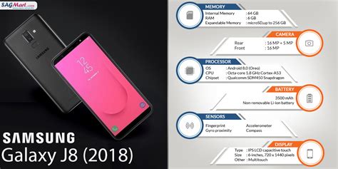 Samsung Galaxy J8 specs .